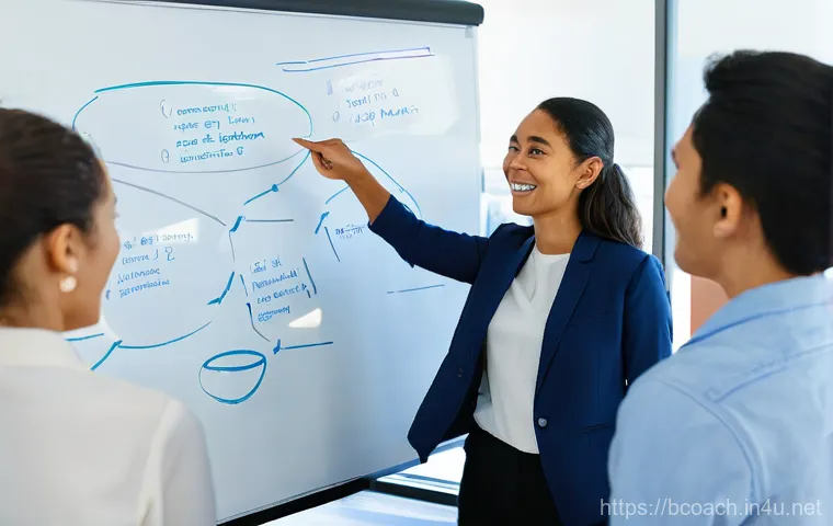 비즈니스 코칭 교육 프로그램 리뷰 - **Image Prompt 1: Individual Growth and Mentorship in a Modern Office**
    A bright, clean, and mod...